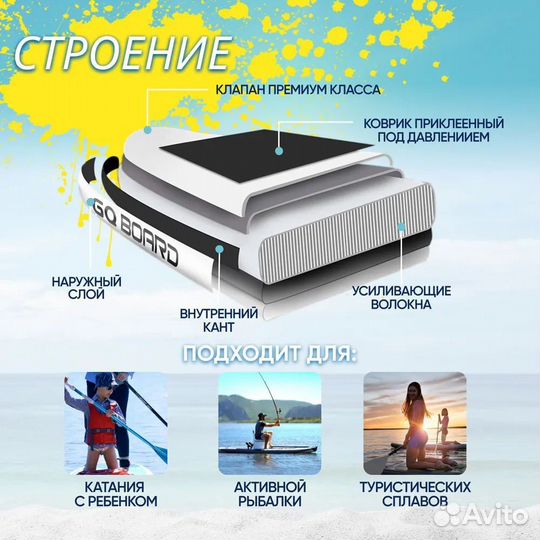 Sup сап доска