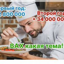 Кулинарное агентство в городе, Шри-Джаяварденепура-Котте