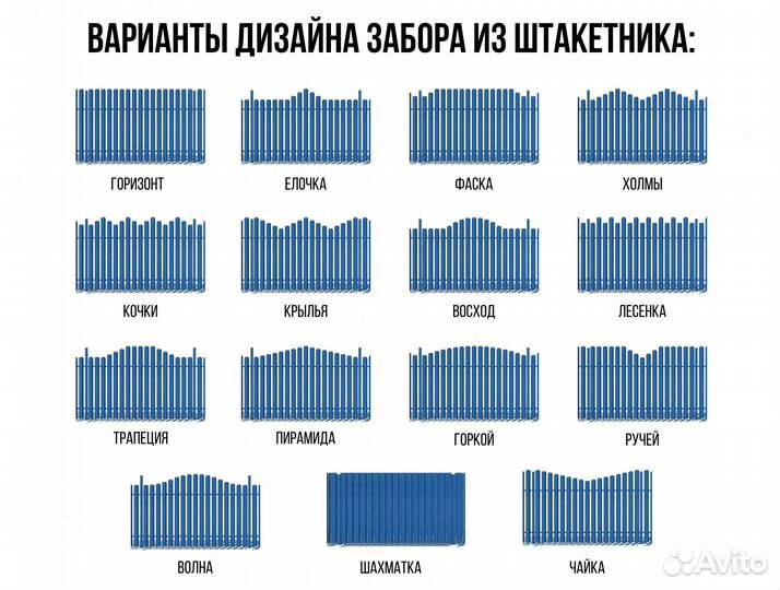 Штакетник / Евроштакетник