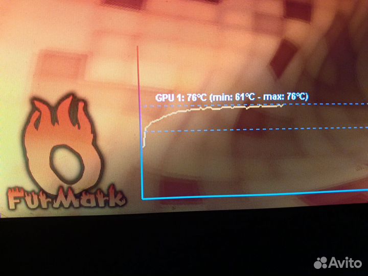 Видеокарта rx 6800 xt