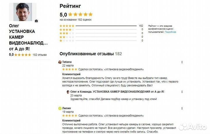 Видеонаблюдение. Комплект. Wifi камера