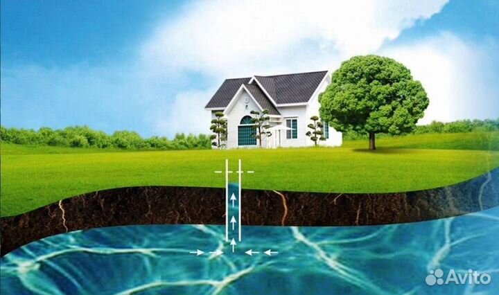 Бурение скважин