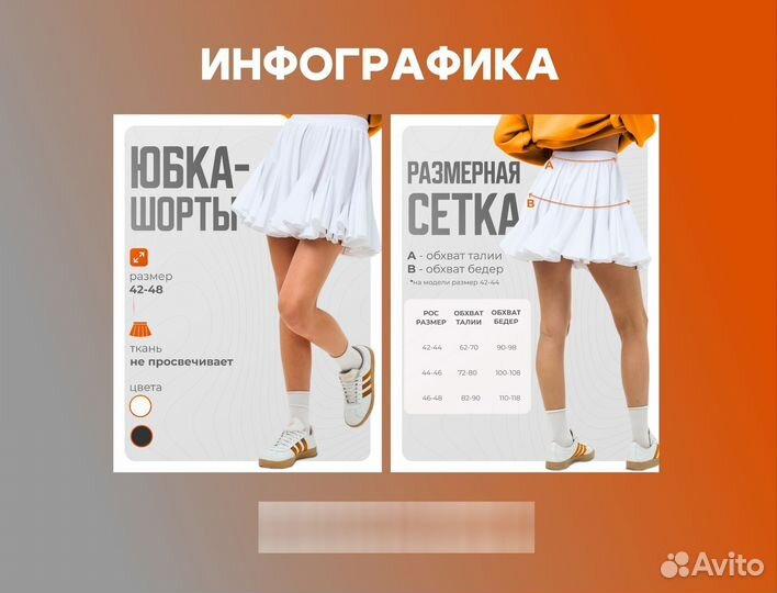 Инфографика для маркетплейсов wildberries ozon