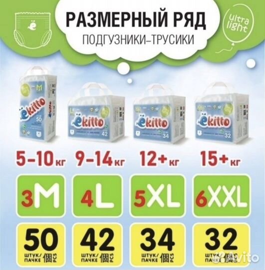 Подгузники на авито доставку