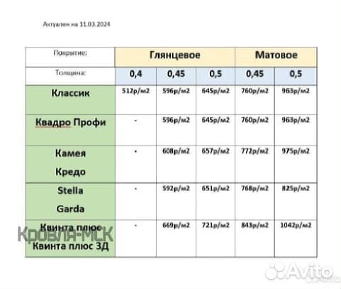 Металлочерепица grand line