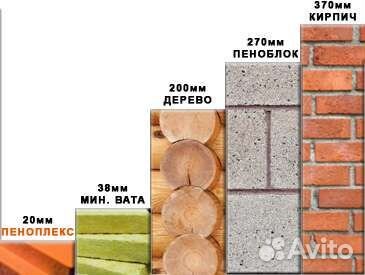 Пеноплекс. Утеплитель