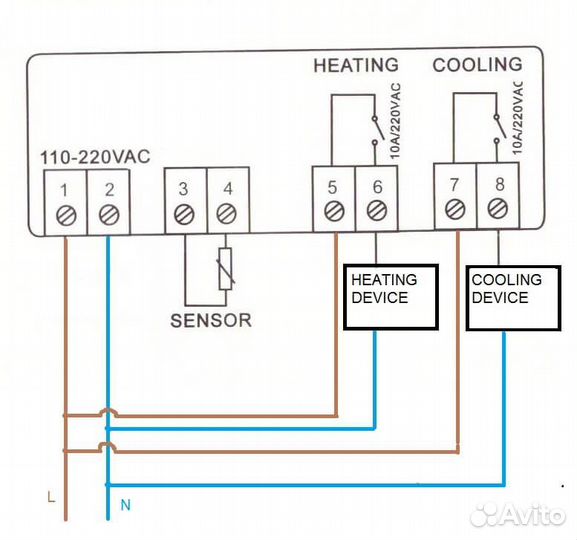 Терморегулятор STC-1000
