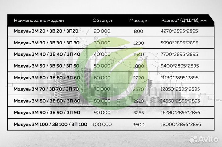 Подземный резервуар 80 М3 кубов из lldpe пластика