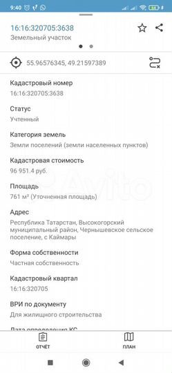 Участок 8 сот. (ИЖС)