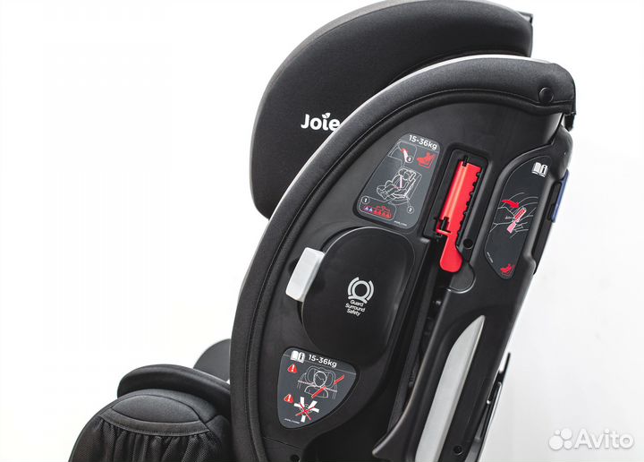 Автокресло Joie Every Stage 0-36 кг