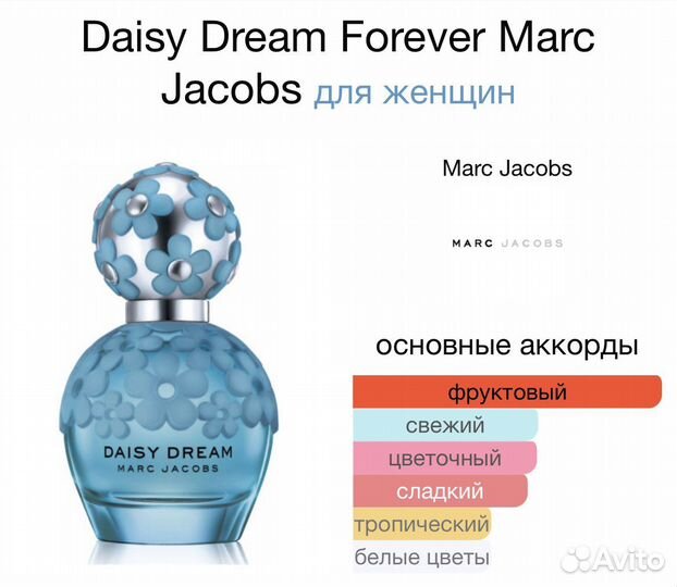 Парфюм духи Mark Jacobs