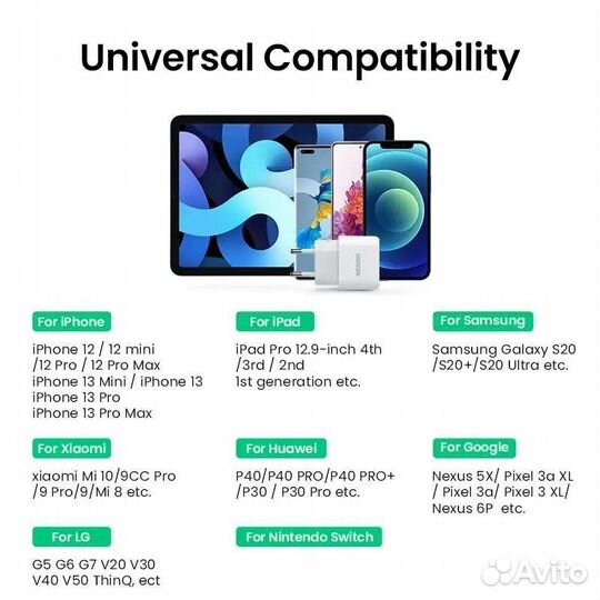 Зарядное устройство Ugreen 20 Вт Type-C