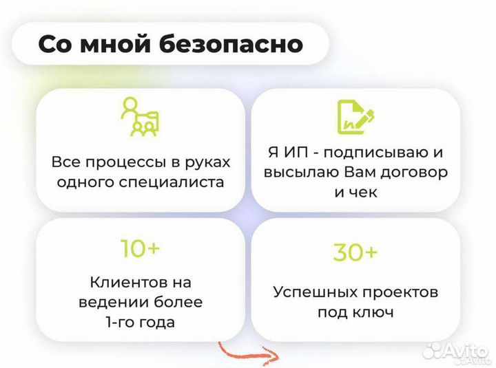 Создание сайтов. Продающие лендинги