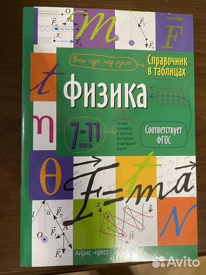 Справочник по физике в таблицах (7-11 классы)