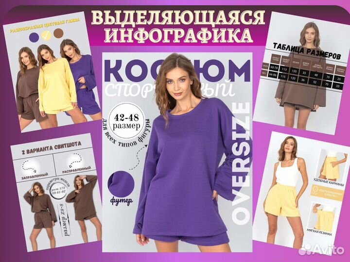 Инфографика для маркетплейсов