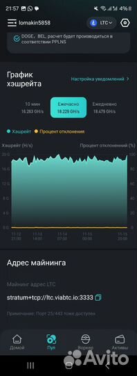 Bitmain antminer L7 9500M в наличии 2 штуки