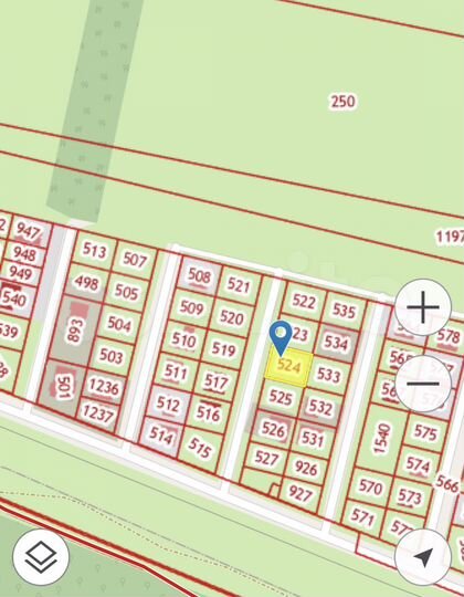 Участок 5 сот. (ИЖС)