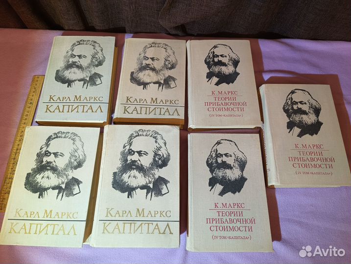 Маркс Карл Капитал. Теории прибавочной стоимости