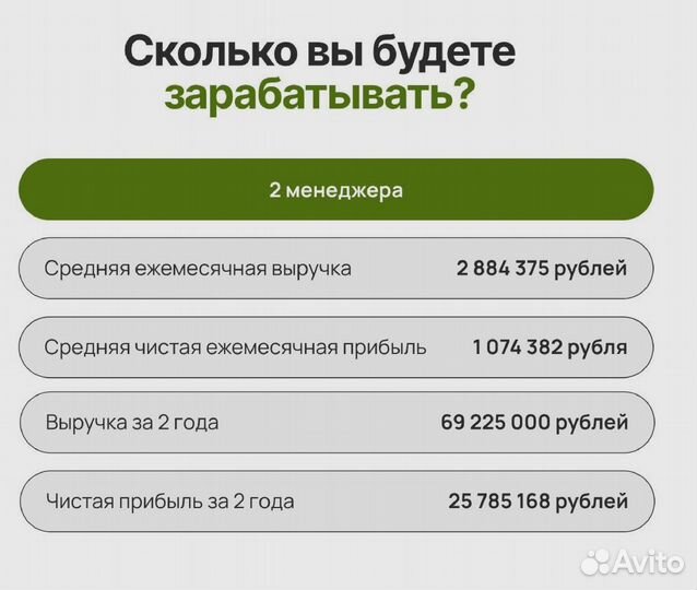 Франшиза по банкротству