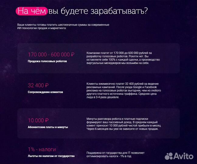 IT Франшиза в городе Белебей