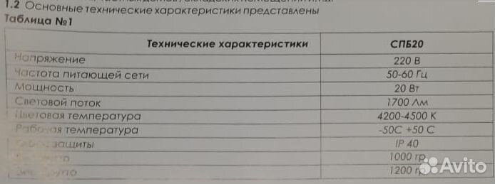 Светильник светодиодный (встраиваемый)