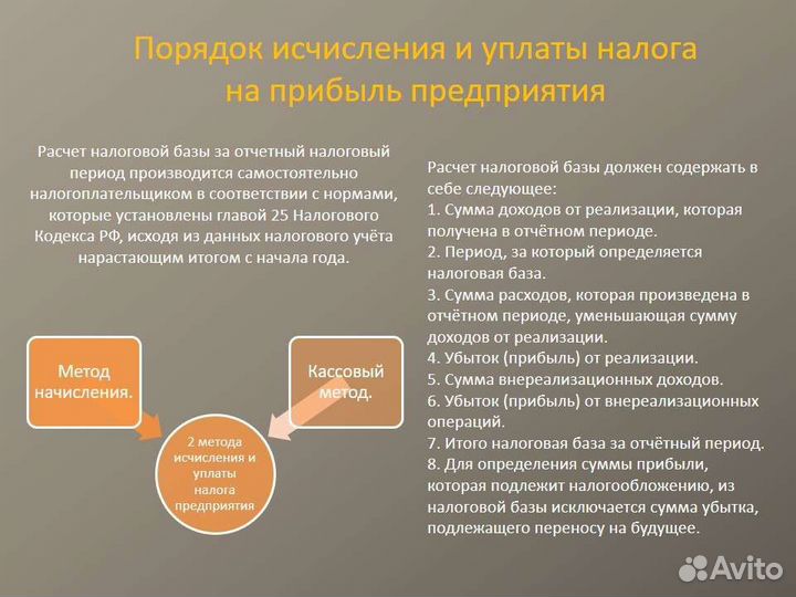 Помощь студентам. Оформлю курсовую и диплом