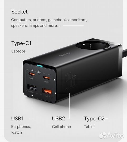 Зарядное устройство Baseus GaN3 Pro 65W