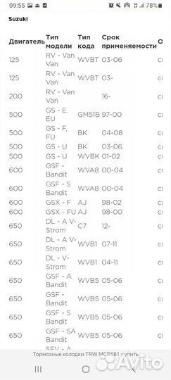 Колодки тормозные Kawasaki, Suzuki