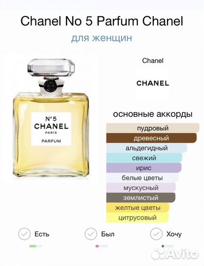 Chanel №5 100мл Духи/Парфюм