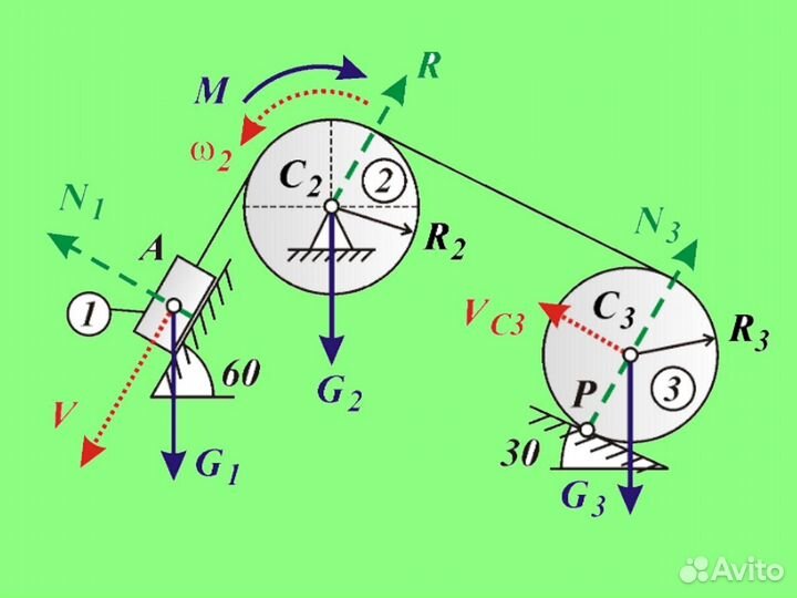 Теоретическая механика Техмех Решение Сопромат