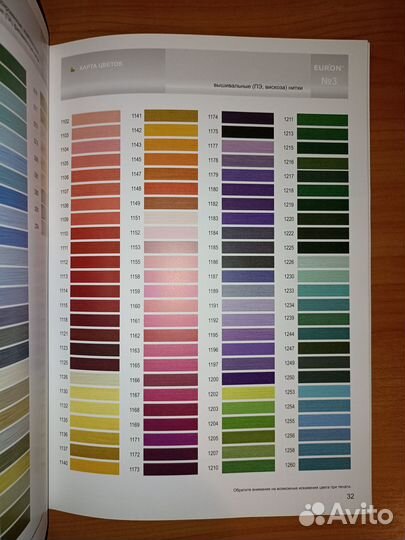 Каталог ниток - euron