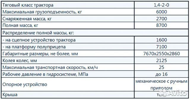 Полуприцеп для перевозки скота САТ ТПС6-01, 2023