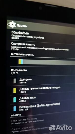 Планшет finepower