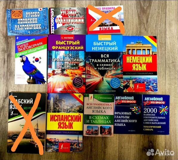 Справочники/пособия для изучения иностранного