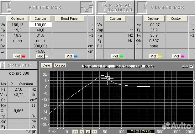 Расчёт сабвуферных коробов-мощная басуха