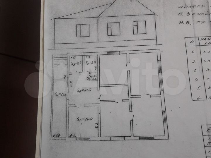Дом 100 м² на участке 10 сот.