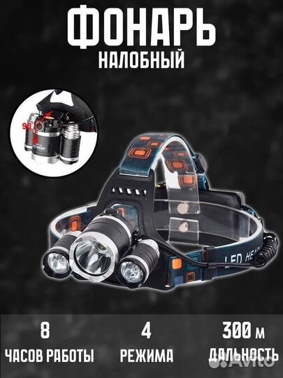 Создание инфоргафики, карточек wildberries