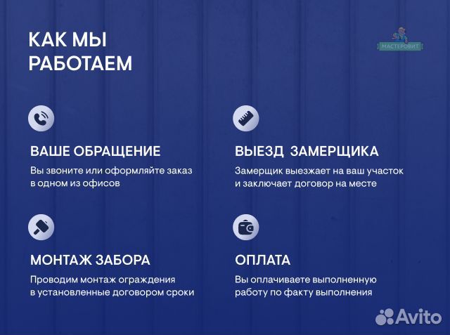 Забор для дачи Штакетник Сетка Профлист