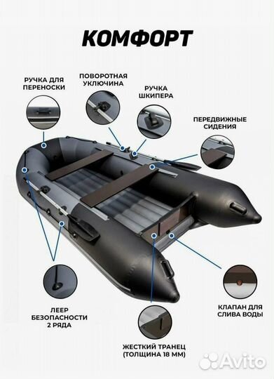 Таймень NX 3600 нднд PRO