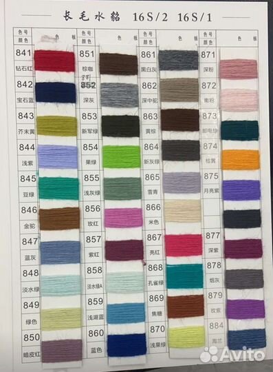 Пряжа пух норки в бобинах