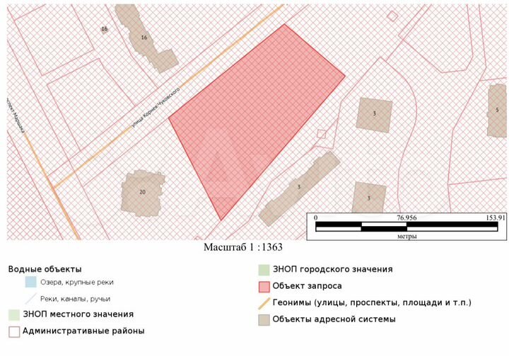 Участок 1,16 га (ИЖС)
