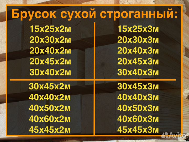 Брусок из сухой доски 20х40х2м, ав