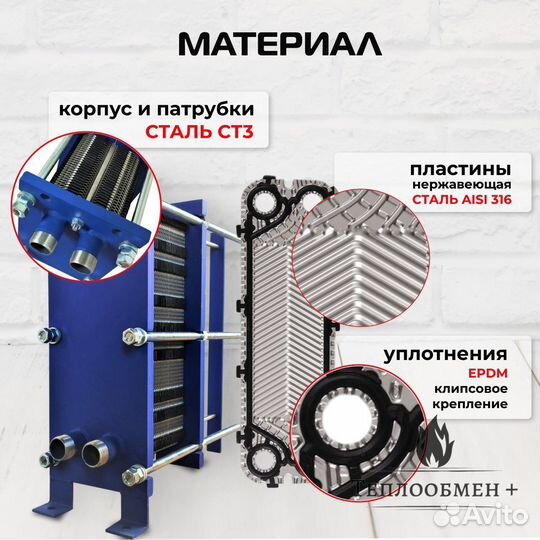 Теплообменник водяной SN 04-60 для 730 м2 73кВт