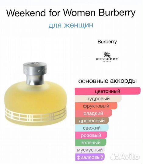 Burberry weekend