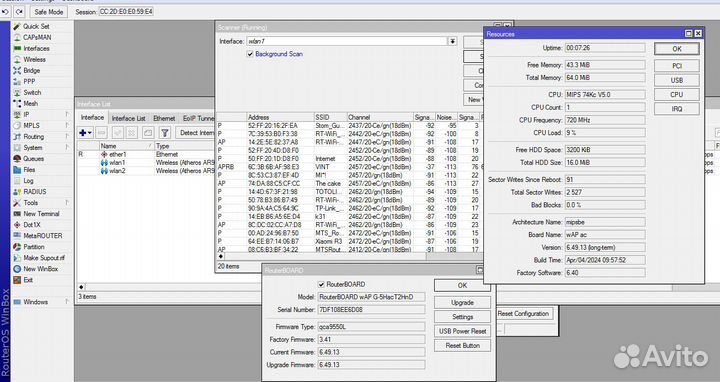 Точка доступа MikroTik wAP ac