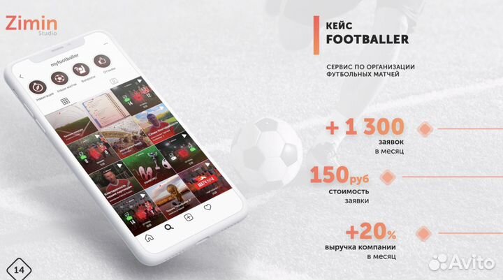 Маркетолог, Авитолог, Яндекс Директ, Таргет, SMM