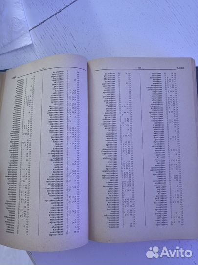 Обратный словарь русского языка