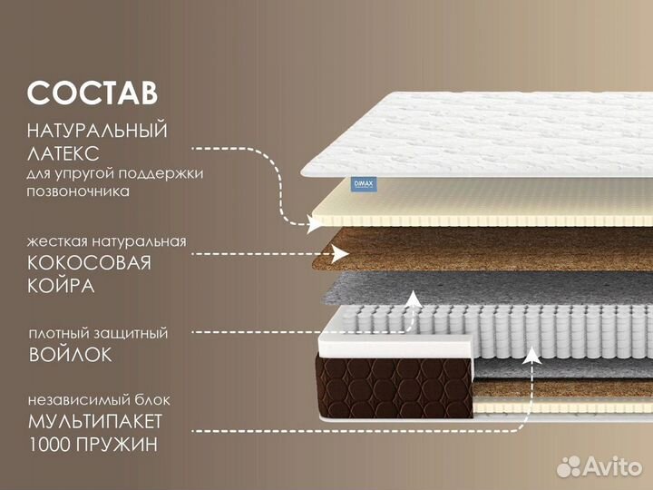 Матрас мультипакет с латексом