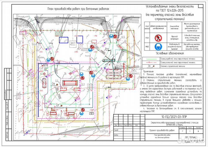 Разработка ППР