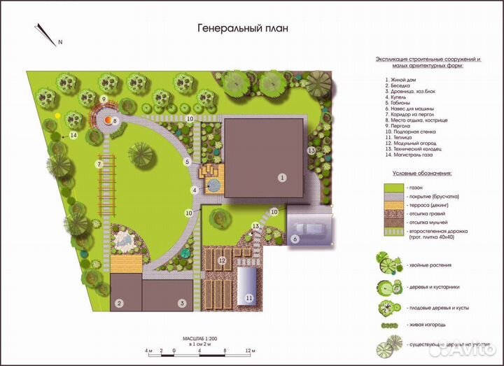 Ландшафтный проект 2 сотки с домом \ Арт. 739